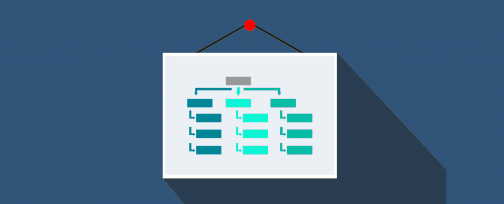 what is a sitemap